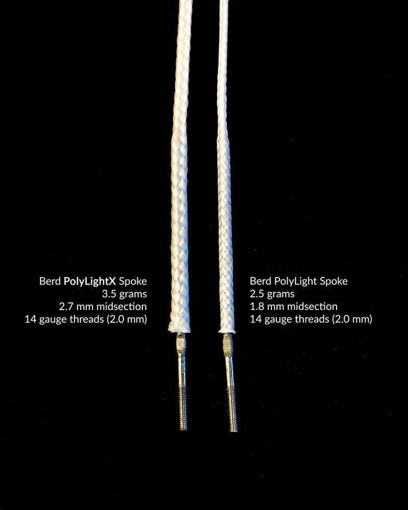 PolyLightX Extreme Spokes White